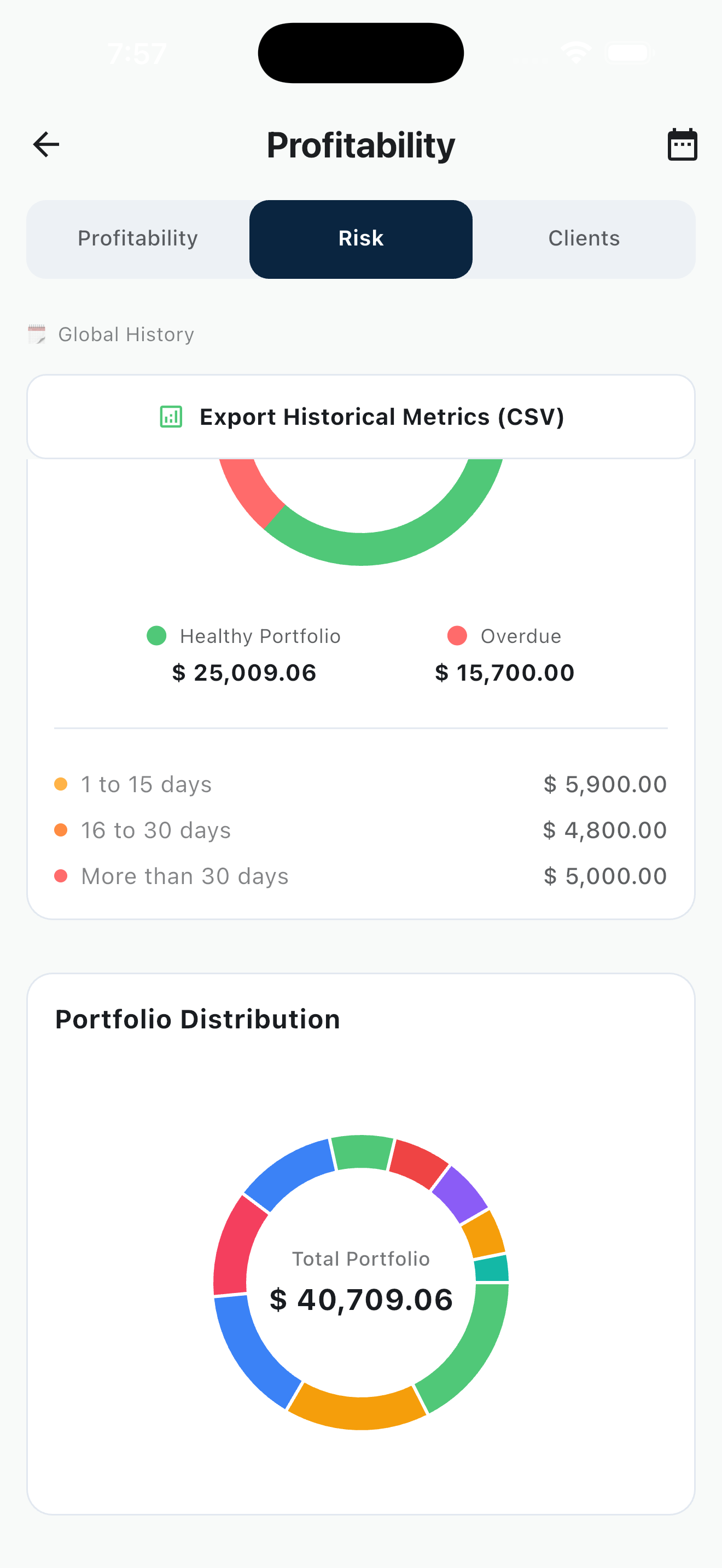 Payments